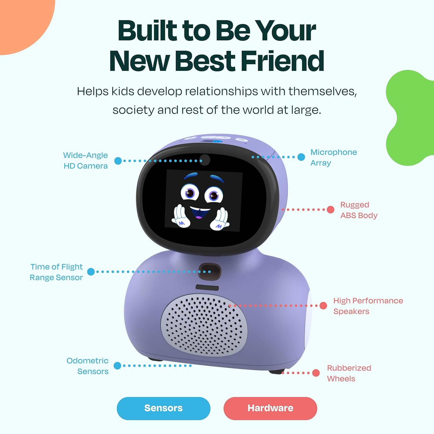 Miko Mini with 30 Days Free Miko Max: AI Robot for Kids | Fosters STEAM Learning & Education | Packed with Games, Dance, Singing | Child-Safe Conversational Learning | Ideal Gift for Boys & Girls 5+